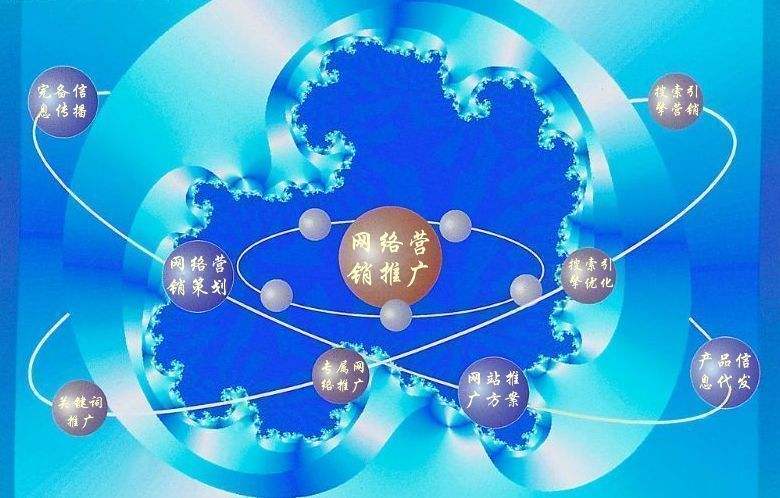 霍州新媒体运营企业需要掌握的网络推广技巧有哪些